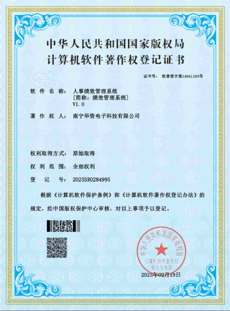 人事績效管理系統(tǒng)